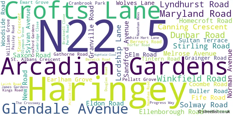A word cloud for the N22 5 postcode